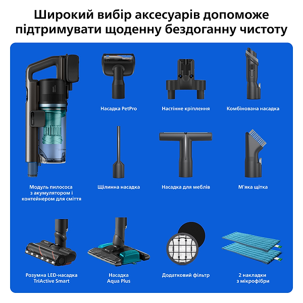 Фото - Пылесос ручной моющий Philips XC8157/01 Complete