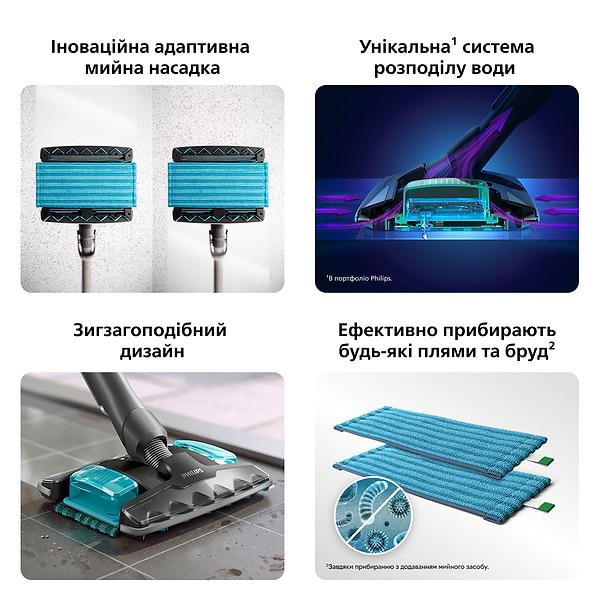 Фото - Пылесос ручной моющий Philips XC8157/01 Complete