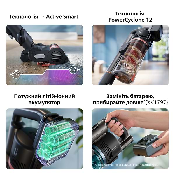 Фото - Пылесос ручной моющий Philips XC8157/01 Complete