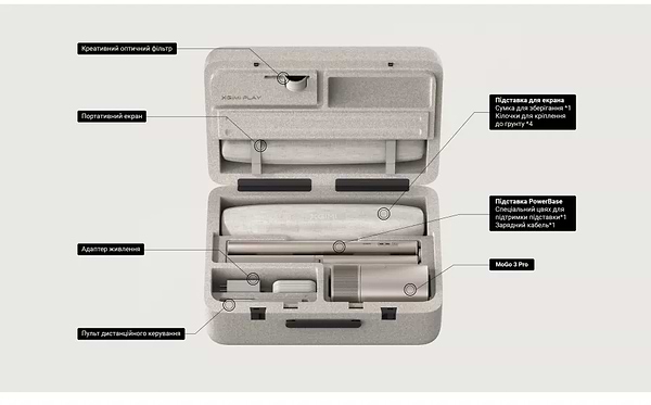 Фото - Проектор XGiMi MoGo 3 Pro bundle + PowerBase Stand + Optical Filter + Screen (XN13A-3)