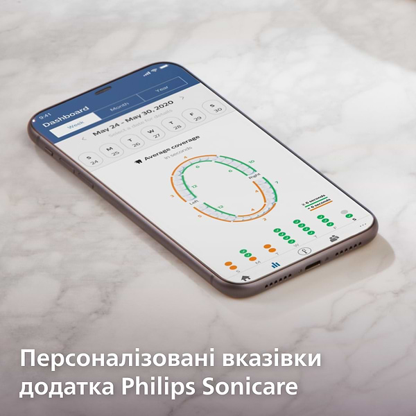 Фото - Зубна щітка електрична Philips Sonicare Prestige з технологією Sense IQ HX9992/31