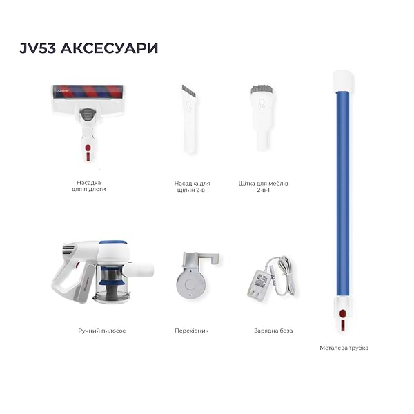 Фото - Пылесос ручной для дома Xiaomi JIMMY JV53 Lite Blue