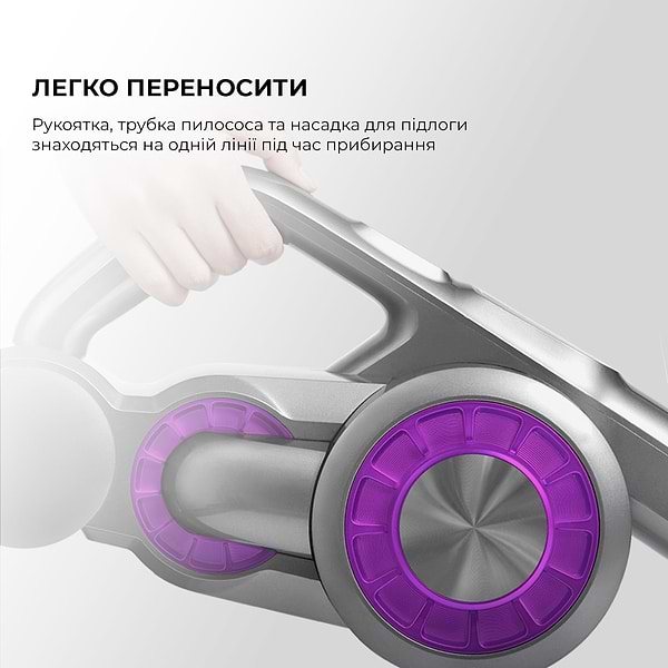 Фото - Пылесос ручной для дома Xiaomi JIMMY JV85 Pro