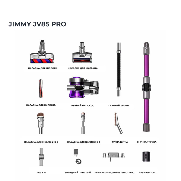 Фото - Пылесос ручной для дома Xiaomi JIMMY JV85 Pro