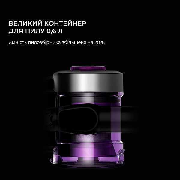 Фото - Пылесос ручной для дома Xiaomi JIMMY JV85 Pro