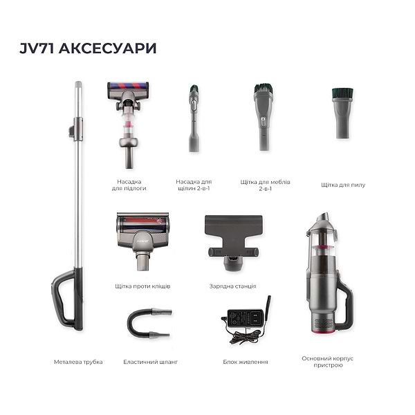 Фото - Пылесос ручной для дома Xiaomi JIMMY Multi-function Vacuum Cleaner (JV71)