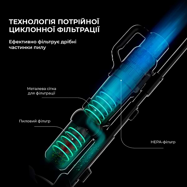 Фото - Пылесос ручной для дома Xiaomi JIMMY Multi-function Vacuum Cleaner (JV71)