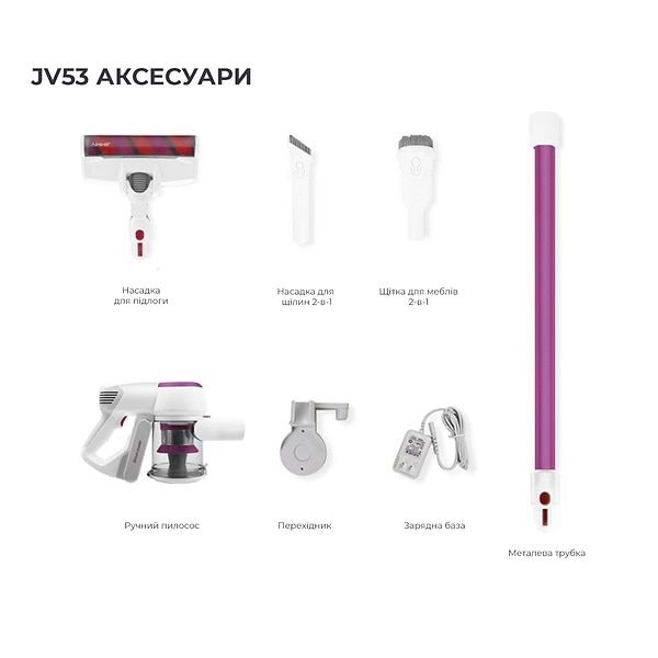 Фото - Уценка - Пылесос ручной для дома Xiaomi JIMMY Wireless Vacuum Cleaner Fuchsia (JV53R)