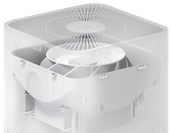 Фото - Очиститель воздуха Xiaomi Mi Air Purifier 3H