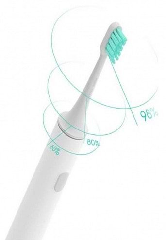 Фото - Зубная щетка электрическая Xiaomi Mi Smart Electric Toothbrush T500 White (NUN4087GL)