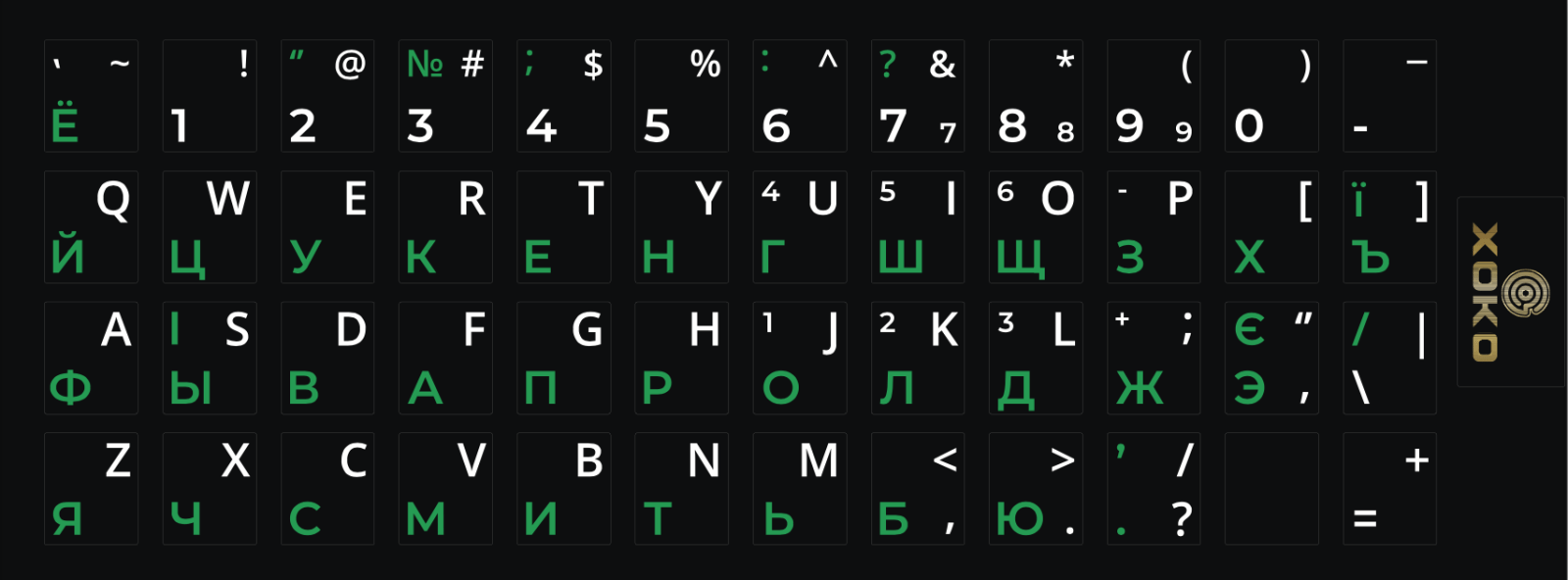Наліпки на клавіатуру XOKO 48 клавіш Укр./Англ./Рос. (XK-KB-STCK-SM) - Фото 1