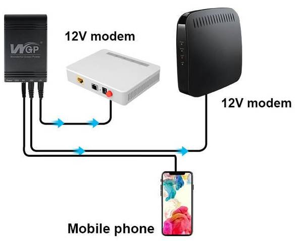Фото - Источник бесперебойного питания XOKO WGP 8800mAh 5-12V Black (XK-WGP-8800)