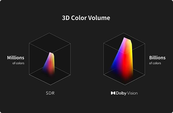 Фото - Проектор XGiMi Horizon S Pro (XM03Q)