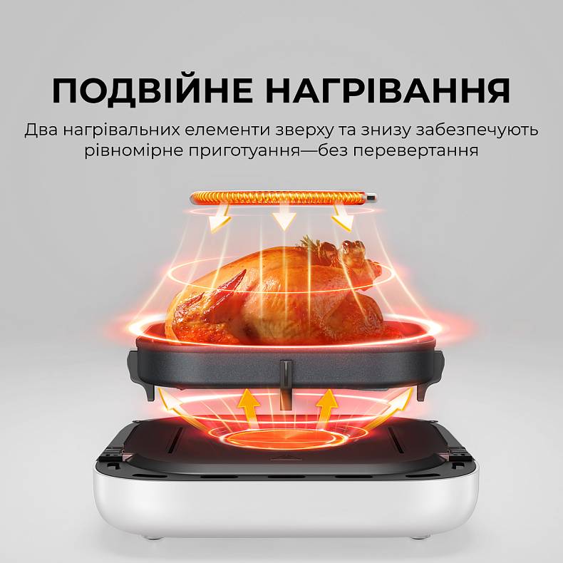Фото - Мультипечь Mova AeroChef FD10s Pro White (VFF12A-WH-S)