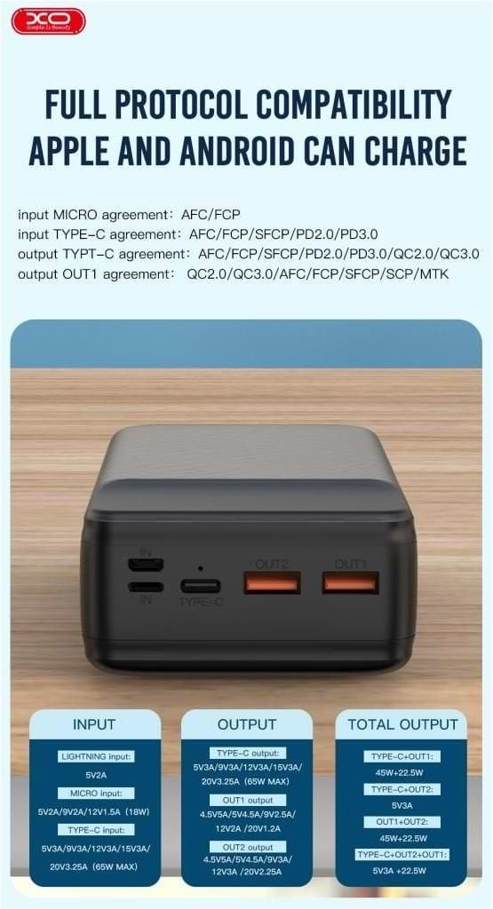 Фото - Батарея мобільна XO 30000 mAh PD65W for laptop Black (PR201)