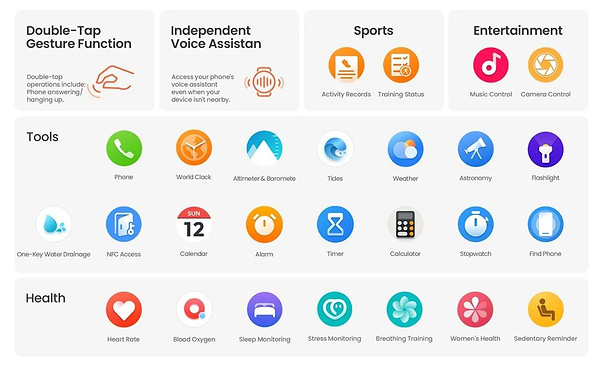 Фото - Смарт-часы Mibro Fit Silver (XPAW027S)