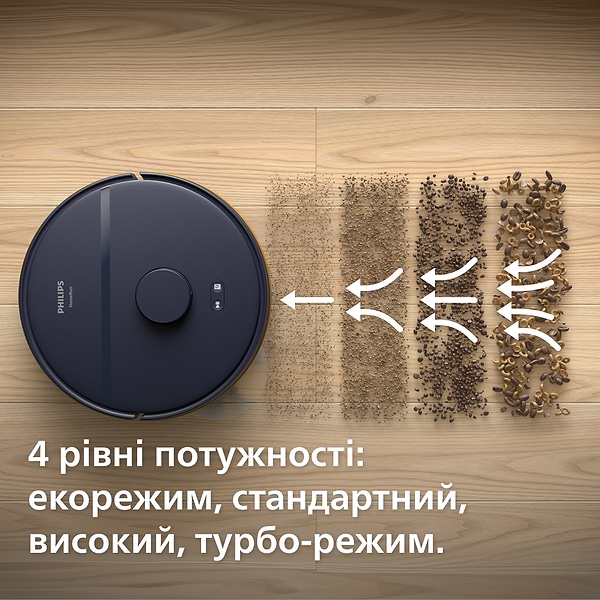 Фото - Робот-пилосос миючий Philips XU2000/15