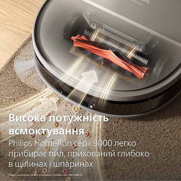 Фото - Робот-пилосос миючий Philips XU9100/10