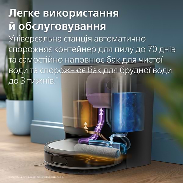 Фото - Робот-пилосос миючий Philips XU9100/10