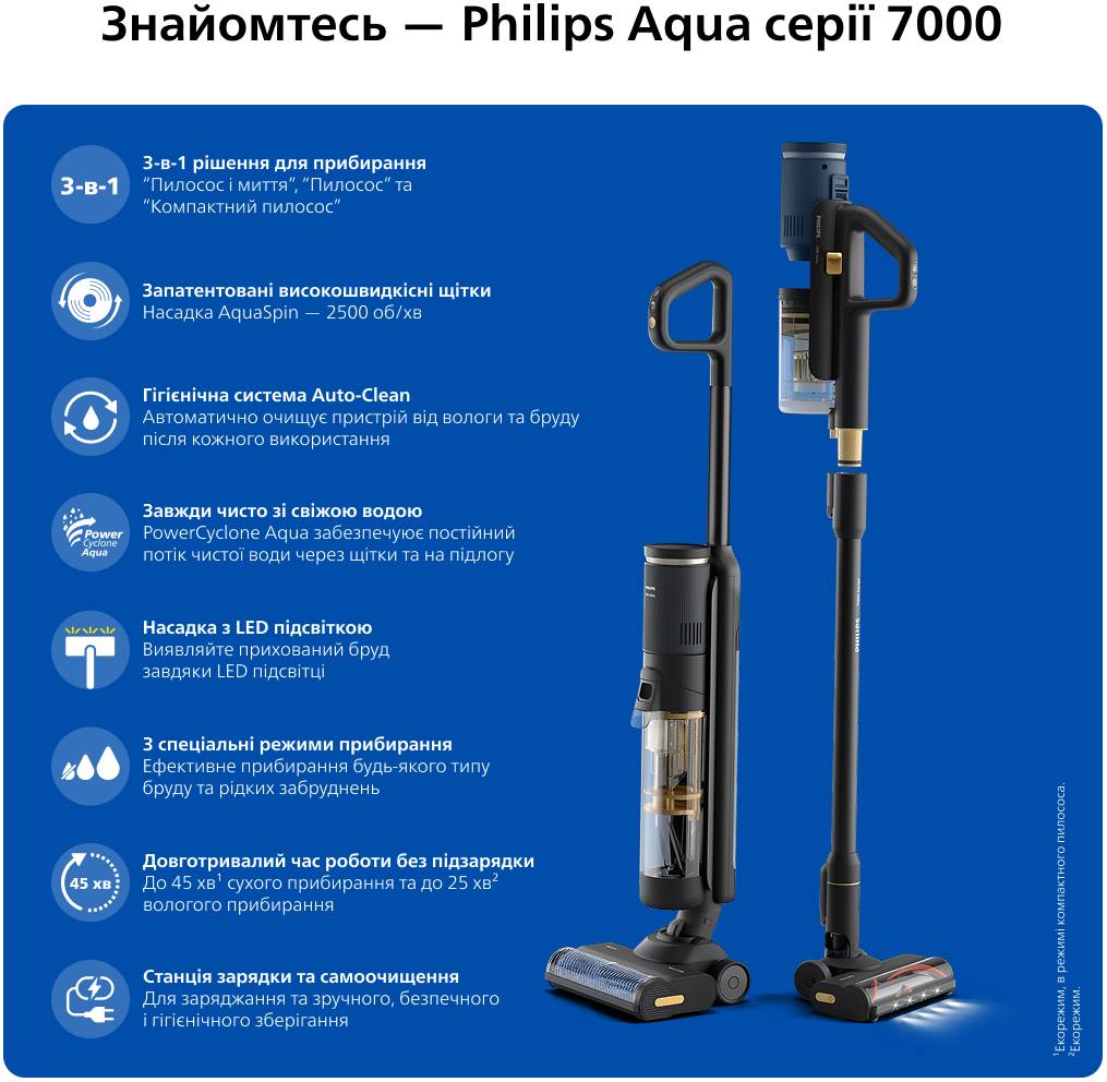 Фото - Пылесос ручной моющий Philips XW7264/10