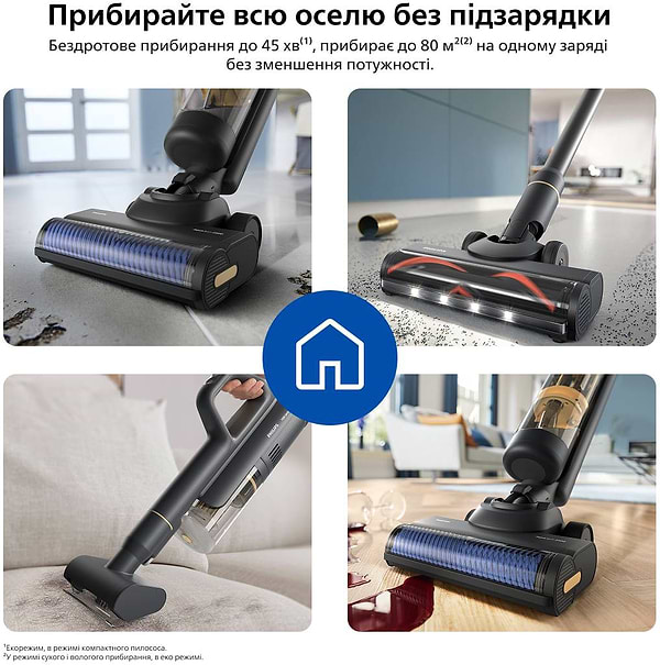 Фото - Пылесос ручной моющий Philips XW7264/10