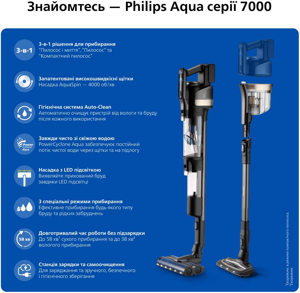 Фото - Пылесос ручной моющий Philips XW9463/10 AquaTrio