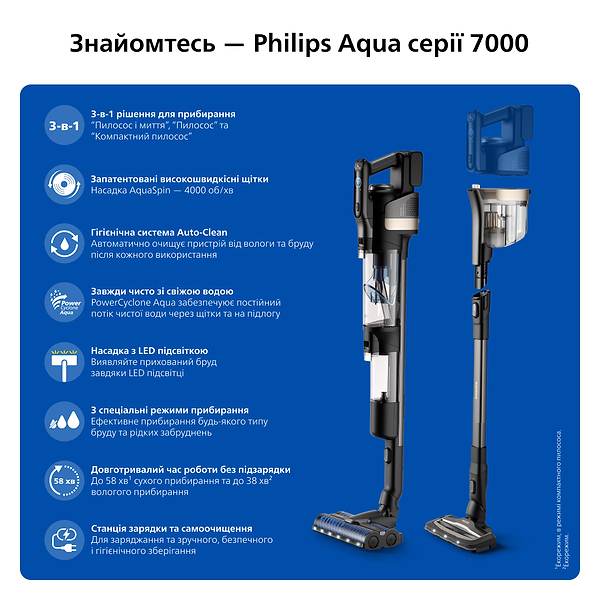 Фото - Пылесос ручной моющий Philips XW9463/11 AquaTrio