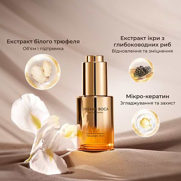 Фото - Фен Dreame Miracle Pro (AHX30)