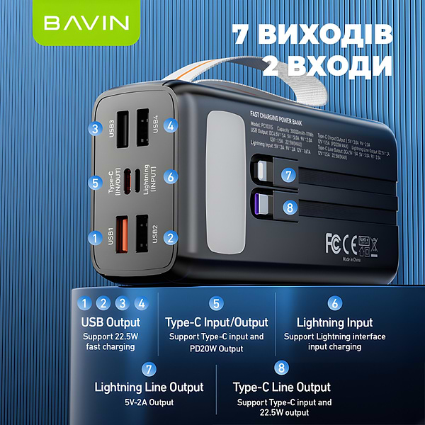 Фото - Батарея мобільна Bavin PC1031S 30000 mAh FAST CHARGING 22.5W White (Y-PC1031S WH)