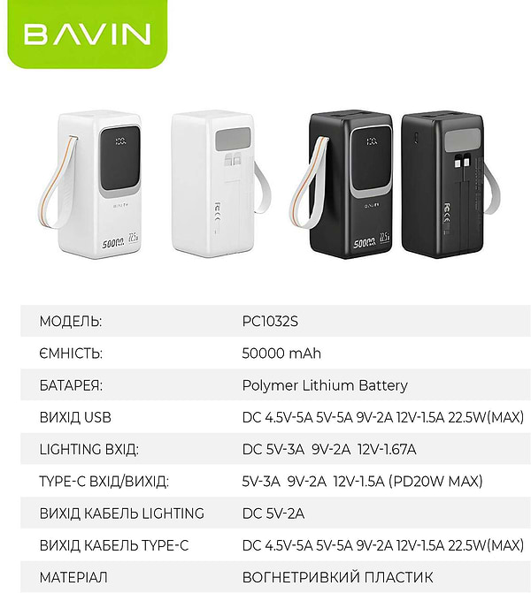 Фото - Батарея мобільна Bavin PC1032S 50000 mAh FAST CHARGING 22.5W White (Y-PC1032S WH)