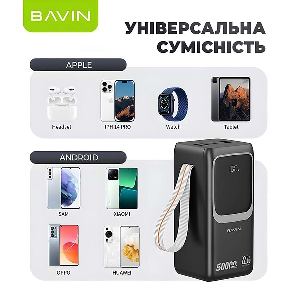 Фото - Батарея мобільна Bavin PC1032S 50000 mAh FAST CHARGING 22.5W White (Y-PC1032S WH)