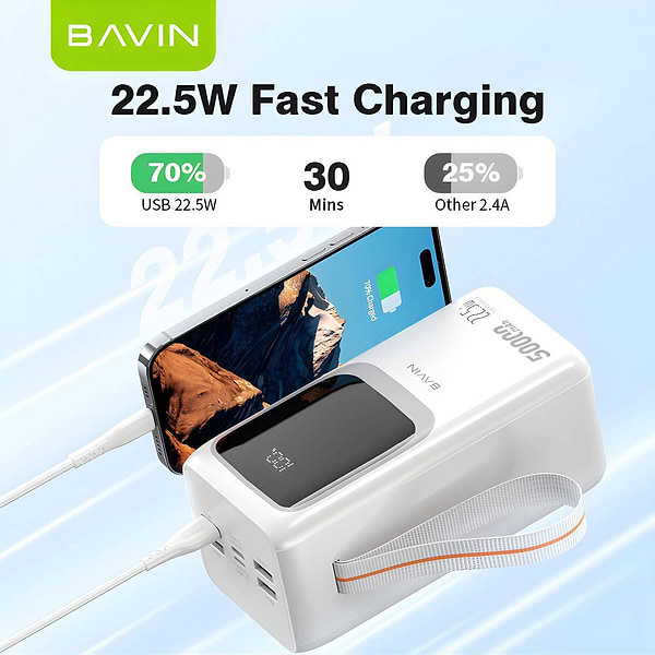 Фото - Батарея мобільна Bavin PC1032S 50000 mAh FAST CHARGING 22.5W White (Y-PC1032S WH)