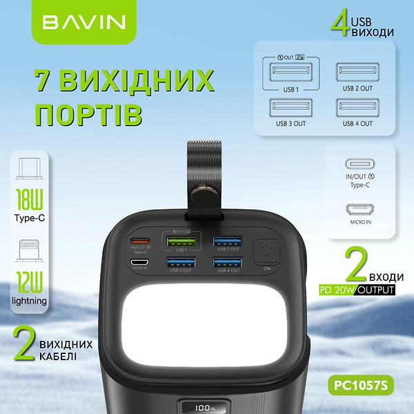 Фото - Батарея мобільна Bavin PC1057S 80000 mAh 22.5W Black (Y-PC1057S-BK)