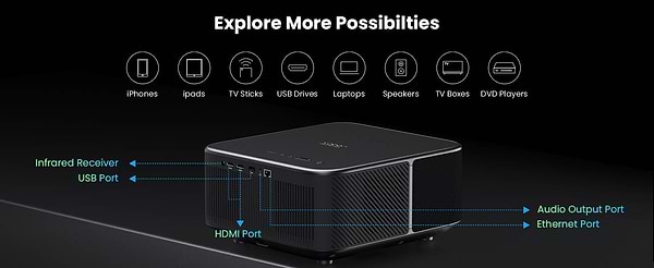 Фото - Проектор Yaber K3 Pro (Yaber-K3-Pro)