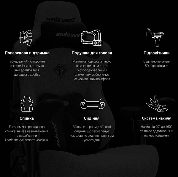 Фото - Кресло для геймеров Anda Seat Kaiser 3 Pro Size XL Black Fabric (AD12YDC-XL-01-B-CF-B02)