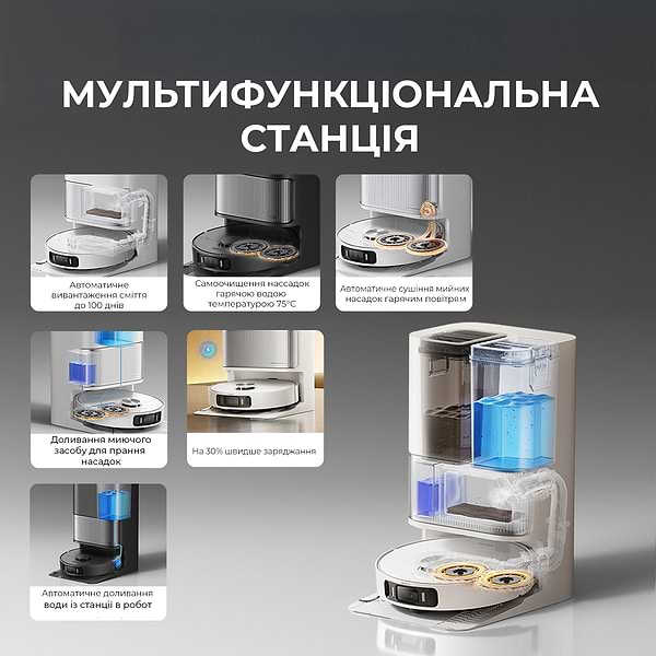 Фото - Робот-пилосос миючий Dreame Vacuum L40 Ultra AE Black EUA (RLL77SE-Bl)