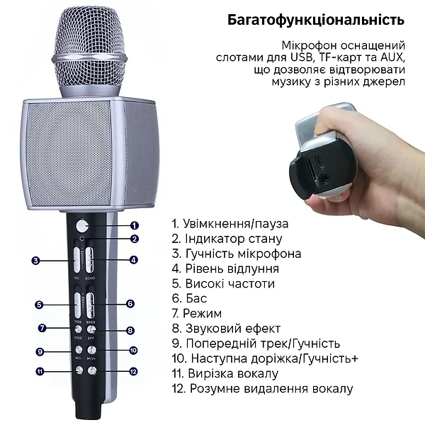 Фото - Мікрофон вокальний бездротовий Magic Karaoke YS-98 Silver