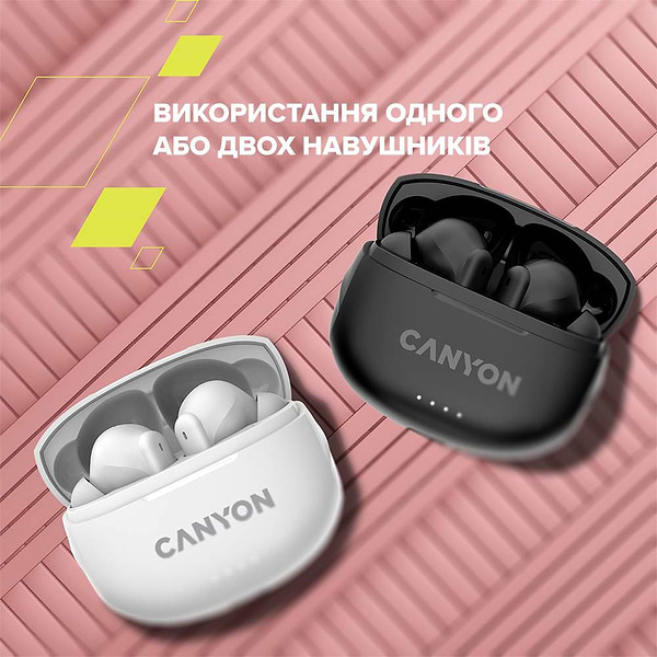 Фото - Наушники вкладыши беспроводные TWS Canyon TWS-8 (CNS-TWS8W) White