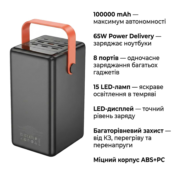 Фото - Батарея мобільна HOCO DB03 Max Centurion 65W 100000 mAh Black+15 LED Lamps