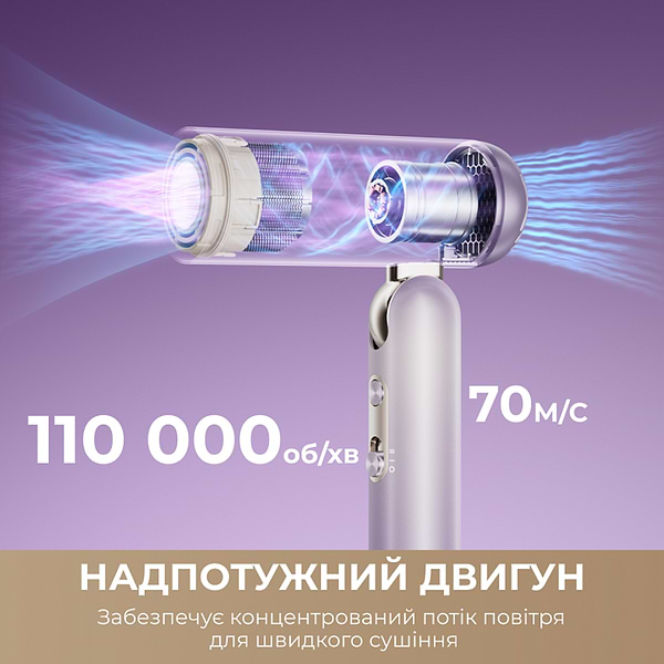 Фото - Фен Dreame Pocket Ultra Purple (AHD52-PPL)