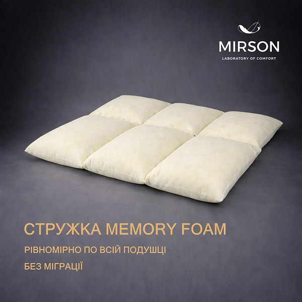 Фото - Подушка стандартная MirSon 1492 DeLuxe memory effekt Мягкая 40х60 см (2200001539693)