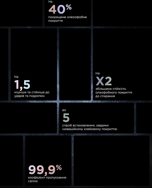 Фото - Захисне скло для смартфону Armorstandart Supreme Plus Black Icon for Apple iPhone 15 Plus (ARM71138)