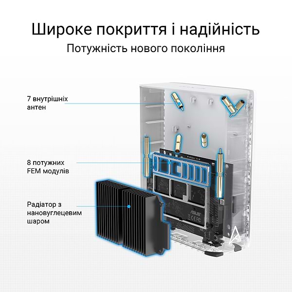 Фото - MESH система WiFi7 Asus ZenWiFi BT8 BE14000 (90IG0930-MO3B40)