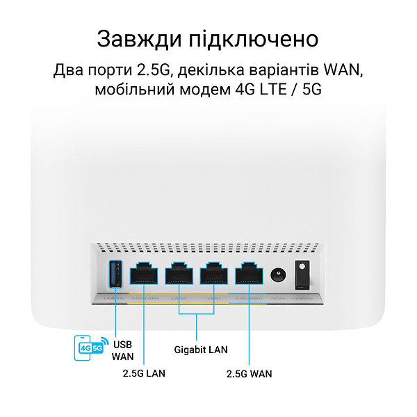 Фото - MESH система WiFi7 Asus ZenWiFi BT8 BE14000 (90IG0930-MO3B40)