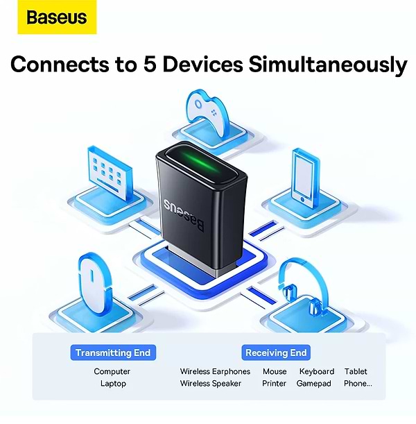 Фото - Адаптер сети Bluetooth USB Baseus BA07 Wireless Adapter (ZJBA010001)