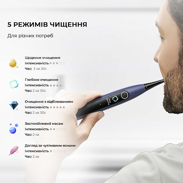 Фото - Зубная щетка электрическая Oclean X Lite Blue