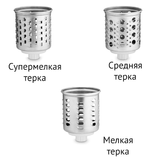 Фото Мясорубка Zelmer ZMM4045B - 6